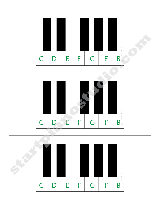 Groups of two and three black keys with note names flash cards