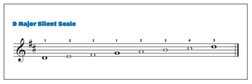 silent-scale-intermediate-piano