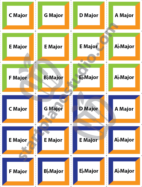 Major World โ Master Major Scales with Piano Heroes! ๐ต๐