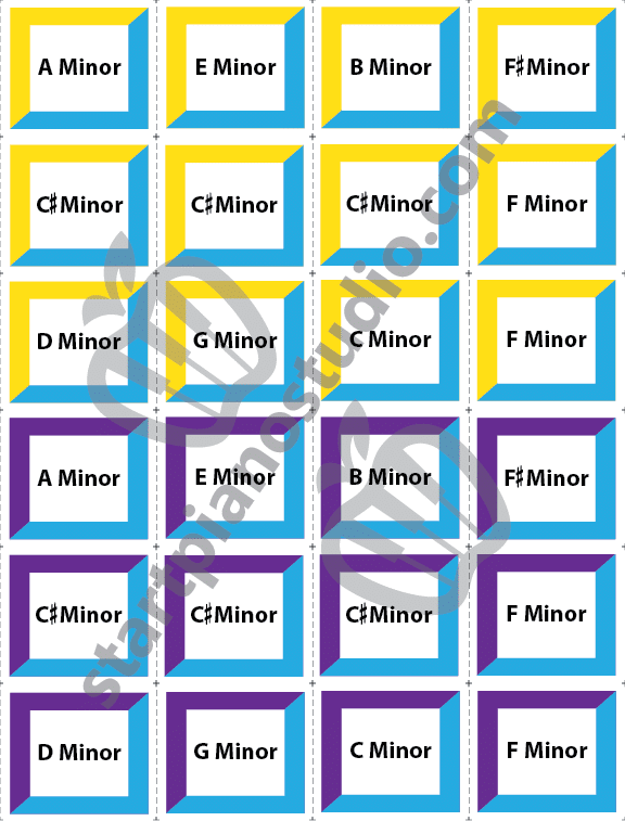 Minor World โ Master Minor Key Signatures with Piano Heroes! ๐ต๐