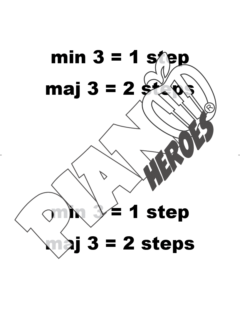 Superhero Major 3rd and Minor 3rd