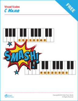 Visual Scales and Chords C Major