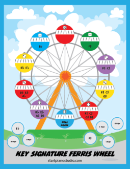 Key Signature Ferris Wheel