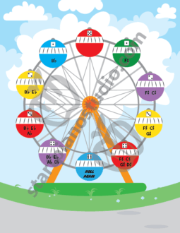 Key Signature Ferris Wheel