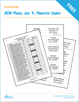 Scale Study Practice Cards (RCM Piano Level 4)