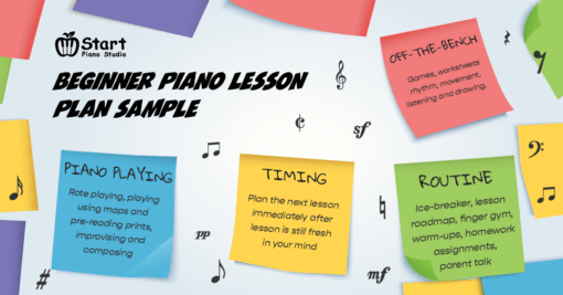 Beginner Piano Lesson Plan